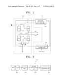 METHOD AND APPARATUS FOR OPTIMIZING WHEATSTONE BRIDGE ROBUST IN CHANGE IN TEMPERATURE diagram and image