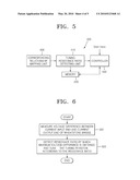 METHOD AND APPARATUS FOR OPTIMIZING WHEATSTONE BRIDGE ROBUST IN CHANGE IN TEMPERATURE diagram and image