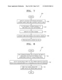 METHOD AND APPARATUS FOR OPTIMIZING WHEATSTONE BRIDGE ROBUST IN CHANGE IN TEMPERATURE diagram and image