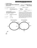 STANDING WAVE OSCILLATORS diagram and image