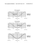 STANDING WAVE OSCILLATORS diagram and image