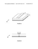 STANDING WAVE OSCILLATORS diagram and image