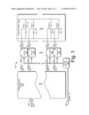 Clock Control for Data Synchronization in Varactor Arrays diagram and image