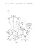 Systems and Methods for Adaptive Monitoring of Physical Movement diagram and image