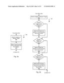 Systems and Methods for Adaptive Monitoring of Physical Movement diagram and image