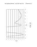 Multi-band Antenna for a Wireless Communication Device diagram and image