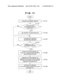 INFORMATION PROCESSING APPARATUS, PROCESSING METHOD THEREOF, AND COMPUTER-READABLE STORAGE MEDIUM diagram and image