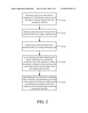 SLIDE PRESENTATION SYSTEM AND METHOD OF PERFORMING THE SAME diagram and image