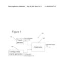 USER INTERFACES AND ASSOCIATED APPARATUS AND METHODS diagram and image