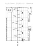 USER INTERFACES AND ASSOCIATED APPARATUS AND METHODS diagram and image