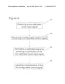 USER INTERFACES AND ASSOCIATED APPARATUS AND METHODS diagram and image