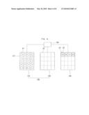 TACTILE PRESENTATION TOUCH SCREEN AND DISPLAY DEVICE HAVING THE SAME diagram and image