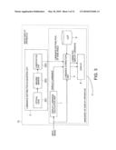 IMAGE DISPLAY APPARATUS AND METHOD diagram and image