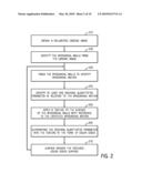 METHODS AND APPARATUS FOR COMBINED 4D PRESENTATION OF QUANTITATIVE REGIONAL PARAMETERS ON SURFACE RENDERING diagram and image