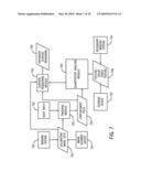 METHODS AND APPARATUS FOR COMBINED 4D PRESENTATION OF QUANTITATIVE REGIONAL PARAMETERS ON SURFACE RENDERING diagram and image