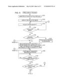 IMAGE PROCESSING APPARATUS, IMAGE PROCESSING METHOD, AND IMAGE DISPLAY PROGRAM diagram and image