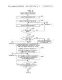 IMAGE PROCESSING APPARATUS, IMAGE PROCESSING METHOD, AND IMAGE DISPLAY PROGRAM diagram and image