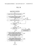 IMAGE PROCESSING APPARATUS, IMAGE PROCESSING METHOD, AND IMAGE DISPLAY PROGRAM diagram and image