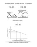 TRANSFLECTIVE LIQUID CRYSTAL DISPLAY APPARATUS diagram and image