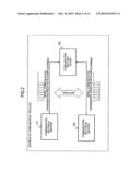 Data communication device, communication control method, and program diagram and image