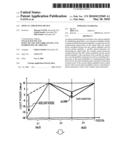 OPTICAL AMPLIFYING DEVICE diagram and image