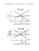 OPTICAL AMPLIFYING DEVICE diagram and image