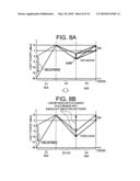 OPTICAL AMPLIFYING DEVICE diagram and image