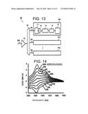 OPTICAL AMPLIFYING DEVICE diagram and image