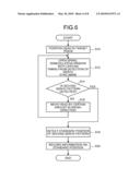 INFORMATION STORAGE APPARATUS, SERVO PATTERN FORMATION CONTROL APPARATUS, AND RECORDING MEDIUM diagram and image