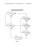 Multiple Pole Arc-Fault Circuit Breaker Using Single Test Button diagram and image