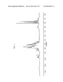 THERMOSETTING COMPOSITION AND PRINTED CIRCUIT BOARD USING THE SAME diagram and image