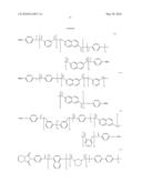 THERMOSETTING COMPOSITION AND PRINTED CIRCUIT BOARD USING THE SAME diagram and image