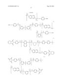 THERMOSETTING COMPOSITION AND PRINTED CIRCUIT BOARD USING THE SAME diagram and image