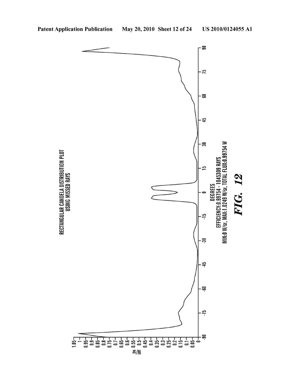 Side-emitting optical elements and methods thereof - diagram, schematic, and image 13