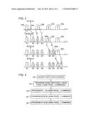 STORAGE AT M BITS/CELL DENSITY IN N BITS/CELL ANALOG MEMORY CELL DEVICES, M>N diagram and image