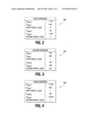 PROGRAMMING METHODS AND MEMORIES diagram and image