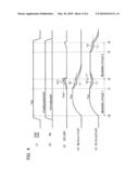 NONVOLATILE SEMICONDUCTOR MEMORY DEVICE AND METHOD FOR OPERATING THE SAME diagram and image