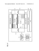 NONVOLATILE SEMICONDUCTOR MEMORY DEVICE AND METHOD FOR OPERATING THE SAME diagram and image