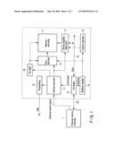 SEMICONDUCTOR MEMORY WRITE METHOD diagram and image