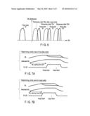 SEMICONDUCTOR MEMORY WRITE METHOD diagram and image