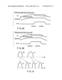 SEMICONDUCTOR MEMORY WRITE METHOD diagram and image