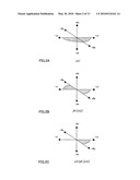 TRANSMITTER AND SSB SIGNAL GENERATION METHOD diagram and image