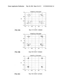 TRANSMITTER AND SSB SIGNAL GENERATION METHOD diagram and image