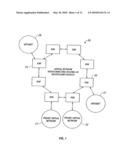 AUTOMATIC NETWORK TOPOLOGY IDENTIFICATION BY NODES IN THE NETWORK diagram and image