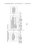 AUTOMATIC NETWORK TOPOLOGY IDENTIFICATION BY NODES IN THE NETWORK diagram and image