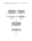 AUTOMATIC NETWORK TOPOLOGY IDENTIFICATION BY NODES IN THE NETWORK diagram and image