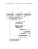 Method and apparatus for identifying types and access modes of neighbor cells in femtocell environment diagram and image