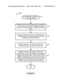 RELAY COMMUNICATIONS METHODS AND APPARATUS diagram and image