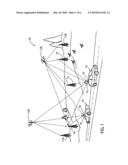 Communication system and method of communicating signals diagram and image