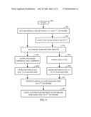 SYSTEM AND METHOD FOR DISTRIBUTING WIRELESS NETWORK ACCESS PARAMETERS diagram and image